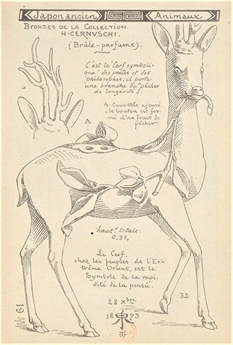 Émile Reiber (1826-1893), page du Premier volume des albums-Reiber, bibliothèque portative des arts du dessin, 1877. © Source gallica.bnf.fr / Bibliothèque nationale de France.
